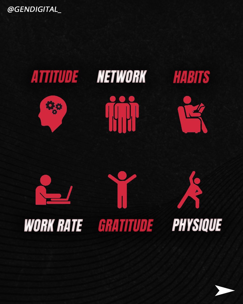 GenDigitalNow's tweet image. 📒You cannot change the things you can't control, so don't invest your energy worrying. Look at the things you can control and change, work on bettering them.Take out time to improve yourself and your network. Follow us @gendigital