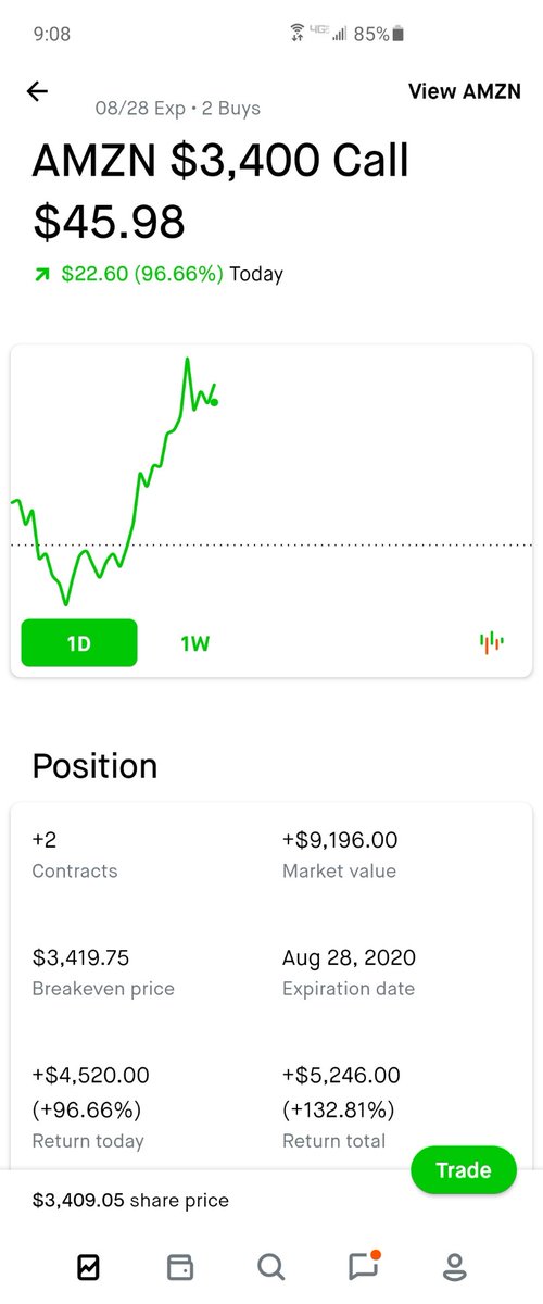 tkimcpp123's tweet image. $AMZN $TSLA lobster and steak dinner tonight 😋  Thank you @JeffBezos