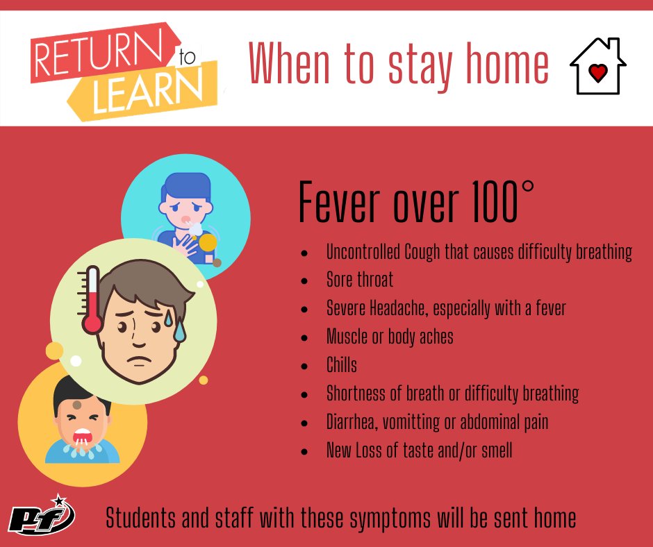 Is it the sniffles, allergies, or something more? Unsure of when to stay home? Follow this handy guide to know for sure.