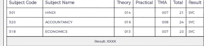 LaxmiBi24738430's tweet image. #Fraudnios #fraudgovt #fraudsystem