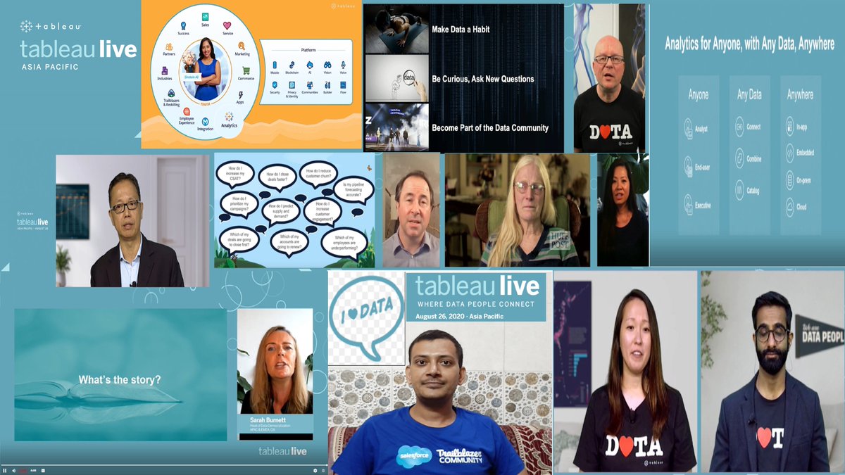 sunilbhardwaj1's tweet photo. @tableau @tableaupublic Some glimpses from todays #TableauLive20 ! Thank you for this wonderful event.😎🤠 #keeplearning #datafam #Analytics #datamanagement #EmbeddedAnalytics #healthcare #Tableau #SmartAnalytics #DataAnalytics #EinsteinAnalytics #Salesforce https://t.co/DyFDVkhN2Q