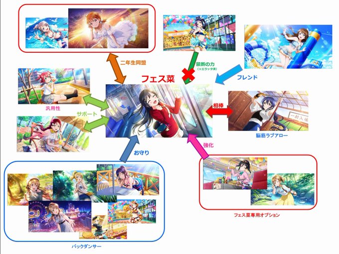 Popular Tweets Of ひだまりp 1 Whotwi Graphical Twitter Analysis Popular Tweets Of ひだまりp 1 Whotwi Graphical Twitter Analysis