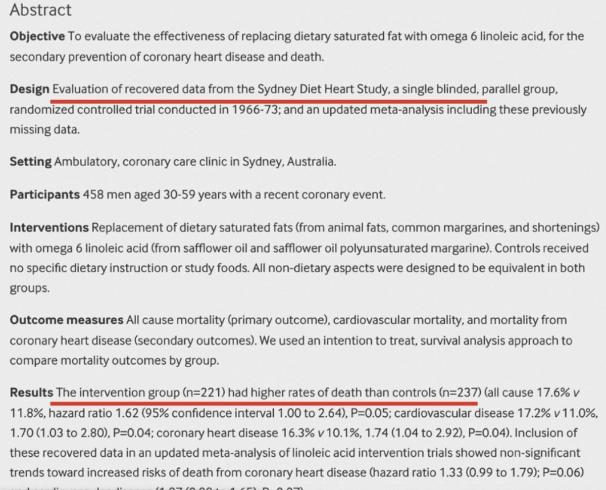 RCT: Sydney Heart health studyIt was meant to support the AHA’s hypothesis but ended up revealing the disastrous consequences of seed oilsThe group that replaced saturated fat with vegetable oils had a 62% HIGHER death rate despite lowering cholesterolWell that backfired
