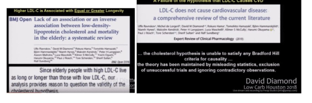 This review from  @LDLSkeptic show that higher LDL-C is associated with equal or greater lifespan .