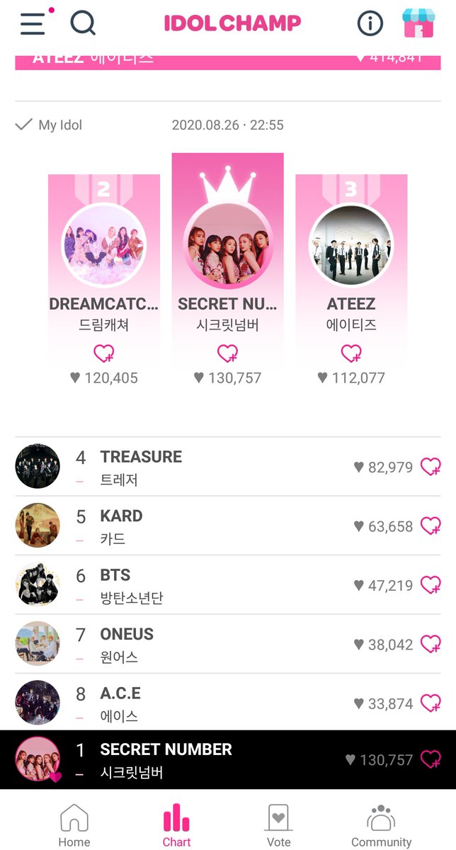 RahasiaKita20's tweet image. AYO CODES / LOCKEY SAYA INI SEJAM LAGI.. HARU PERTAHANKAN 

#100DaysWithSecretNumber