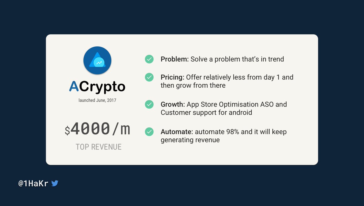 The story of how I build my successful microstartup ACrypto, a cryptocurrency app.These are the things that I did and grew it to $4000/month.