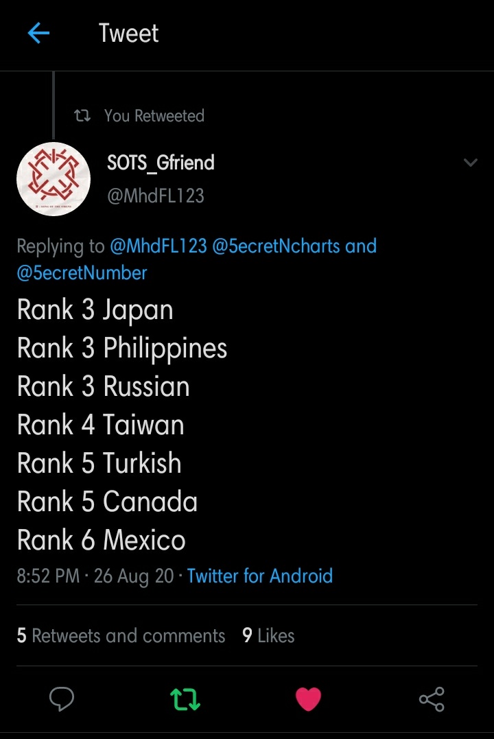 Soodam5N's tweet image. LET&apos;S GROW UP TOGETHER WITH @5ecretNumber 💛💛💛

#100DaysWithSecretNumber