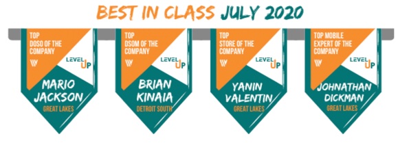 Huge callouts to <a href="/WirelessVision/">Wireless Vision</a> Best in Class for July!  @MarioJacksonWV <a href="/BKinaia/">Brian Kinaia</a> back to back months as our best!  Yanin takes Top Store and Jonathan takes Top Mobile Expert!  Congrats to all our top performers for July! #wvistheplacetobe <a href="/thatsammori/">Saber Ammori</a> <a href="/SByrneDoyle/">Byrne Doyle</a> <a href="/aarontubbs_/">Aaron Tubbs</a>