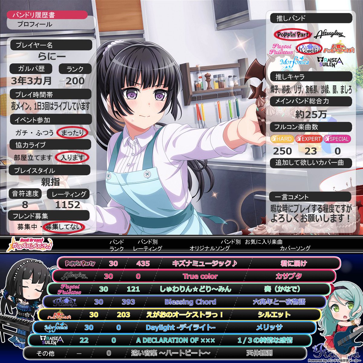 ハイスコアレーティングってフリーライブでしか更新されないって初めて知りました ๑ ᴗ ๑ バンドリ ガルパ バンドリ履歴書 ガルパ履歴書 ツイレポ ハイスコアレーティングってフリーライブでしか更新されないって初めて知りました ๑ ᴗ ๑ バンドリ ガルパ バンドリ履歴書 ガルパ履歴書 ツイレポ
