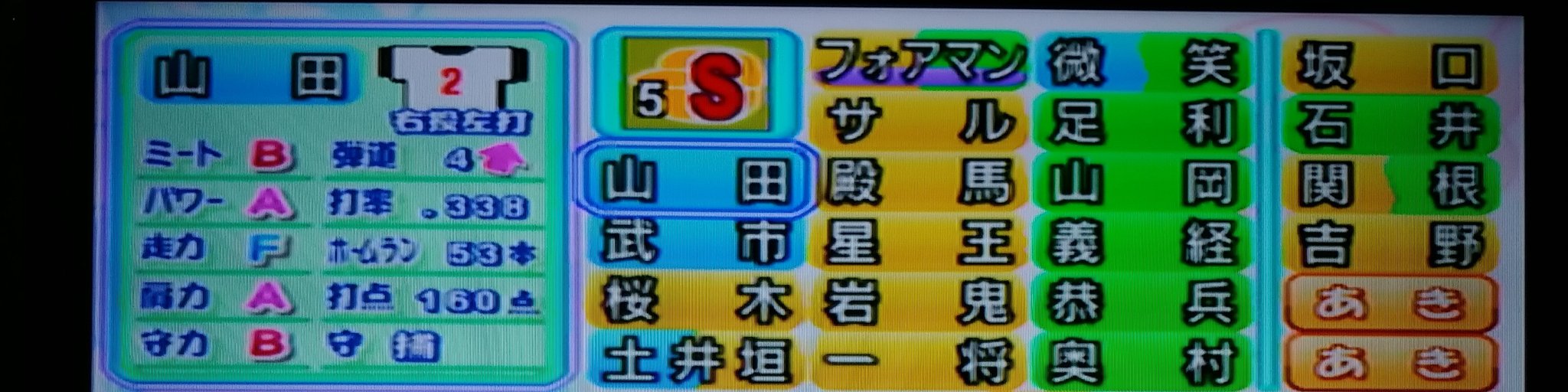 Scorer パワプロ12でドカベンの東京スーパースターズを作成 パワプロの日 ドカベン 東京スーパースターズ T Co 1cyqs2y7rl Twitter