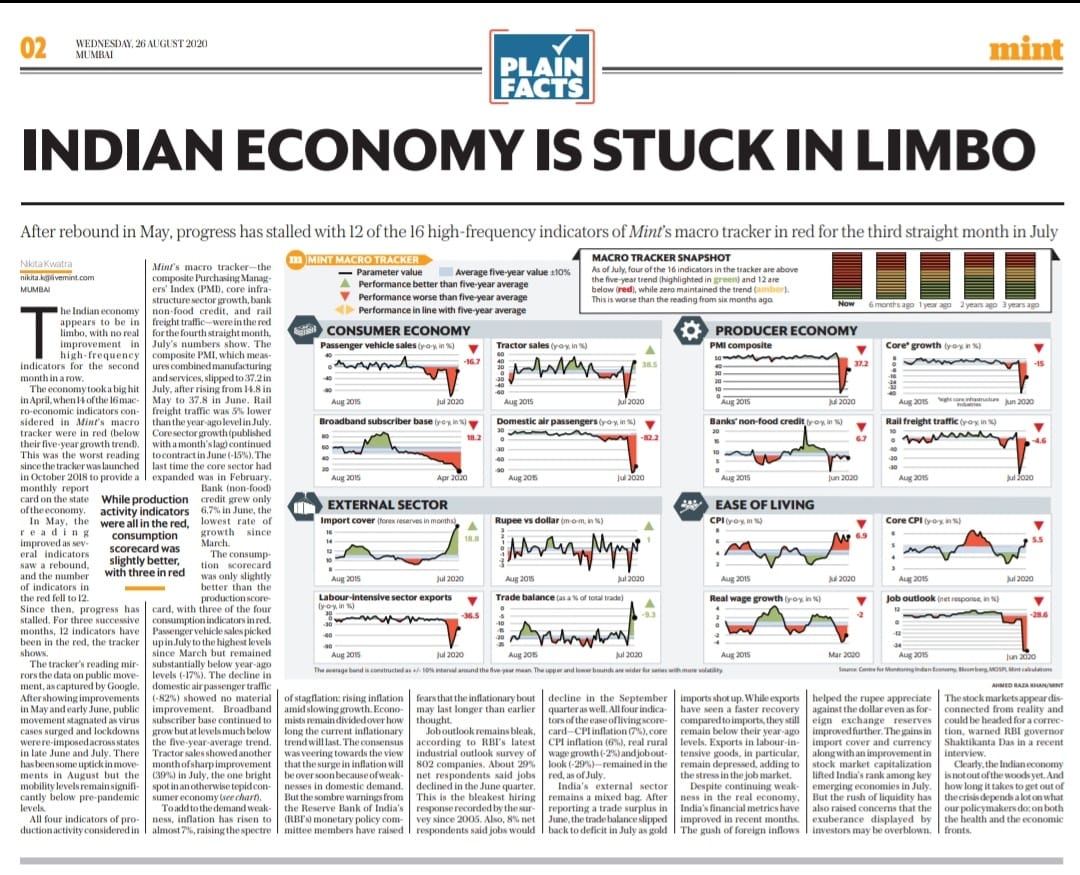 SitaramYechury's tweet photo. The destruction of the Indian economy continues unabated.
The central government policies of providing access to loans to private capital while looting national assets cannot revive the economy. https://t.co/bAEGQQRJpE