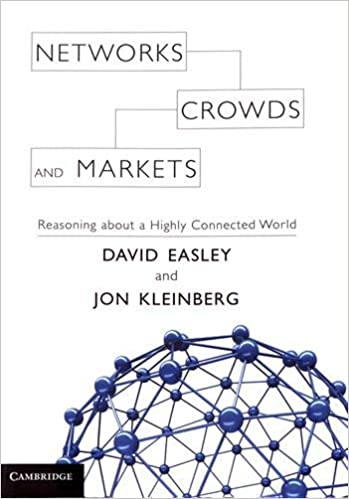 HOOISJG's tweet image. Is this the same #Fed that missed every 1, 2, 3, longer term forecast for the last 10yrs? That Fed? Investors believe what they want to believe and act based on what they&apos;re peers are doing. It&apos;s not economics but #complexity. #ComplexAdaptiveSystem #NetworkTheory #Chaos #Sync