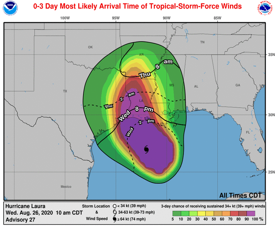 NHC_Atlantic's tweet photo. Actions to protect life and property need to be rushed to completion as tropical-storm-force winds are likely to arrive along the coast within the next few hours. Refer to your local emergency officials for information specific to your location. #Laura https://t.co/Kgg2rckPbu