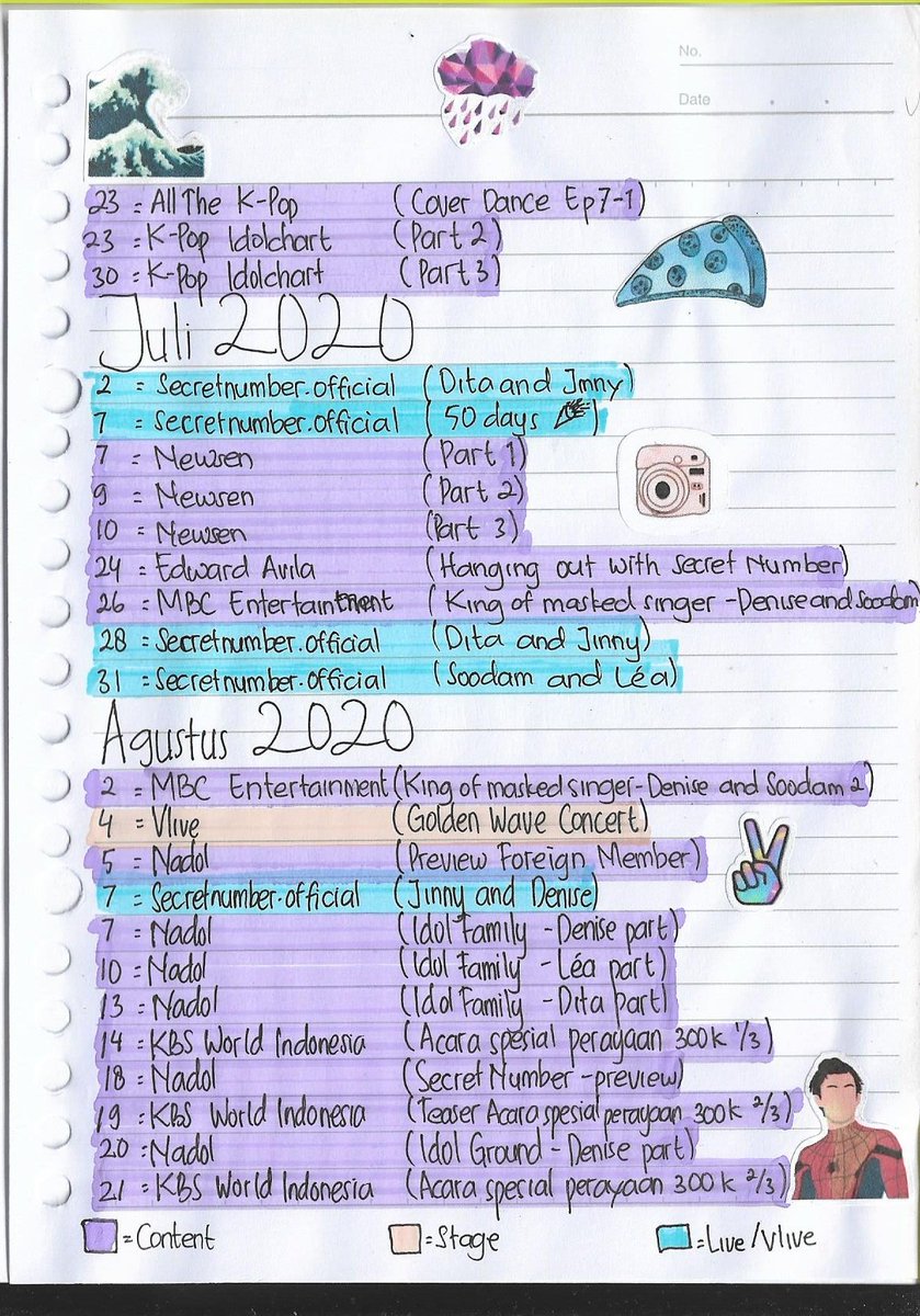 ScrtNmbr8's tweet image. Aku terlalu lemah utk konten yg nonstop minggu ini:&quot;
Btw Time Flies so Fast with @5ecretNumber 
#100DaysWithSecretNumber