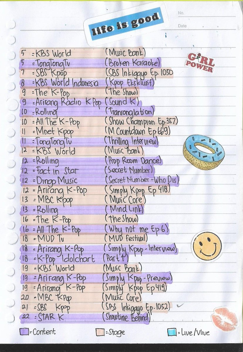 ScrtNmbr8's tweet image. Aku terlalu lemah utk konten yg nonstop minggu ini:&quot;
Btw Time Flies so Fast with @5ecretNumber 
#100DaysWithSecretNumber