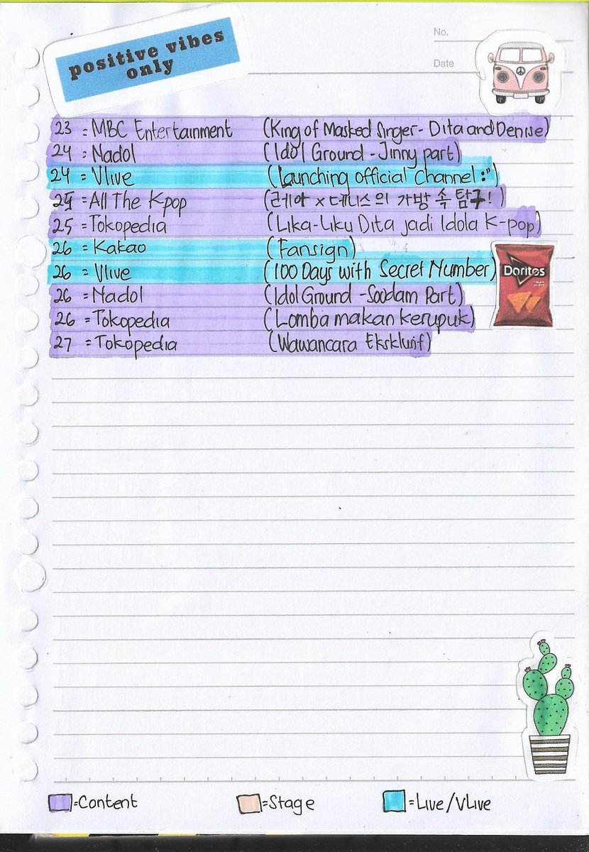 ScrtNmbr8's tweet image. Aku terlalu lemah utk konten yg nonstop minggu ini:&quot;
Btw Time Flies so Fast with @5ecretNumber 
#100DaysWithSecretNumber