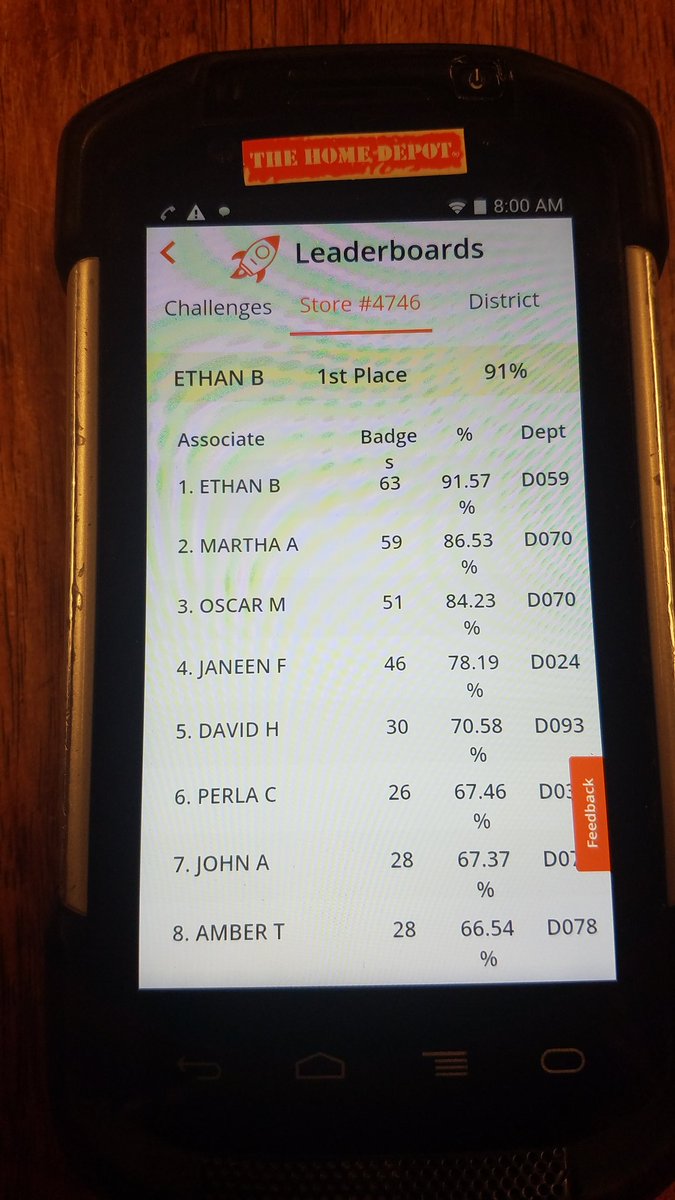 Ethan_4746's tweet photo. New challenges dropped today! Happy to be back on top! ๐๐ช Have you noticed since our little challenge we've increased from 9th to 6th in the district? Let's go 4746! @MarthaAbrego2 @Brenda_4746 @Jake4746 @CandisAngel8 @woodard721 @BrianPresley72 @ https://t.co/lYDNw9l6Mx