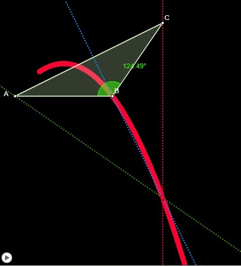 Nereide's tweet image. This is a screenshot of a #geogebra applet, hosted on my blog.
The applet shows the moving #orthocenter of a #triangle.

Go to this link to see it➡️bit.ly/3guaxPp

Wait a few seconds for applet activation.

(Tap on the image)

#iteachmath
#MTBoS
