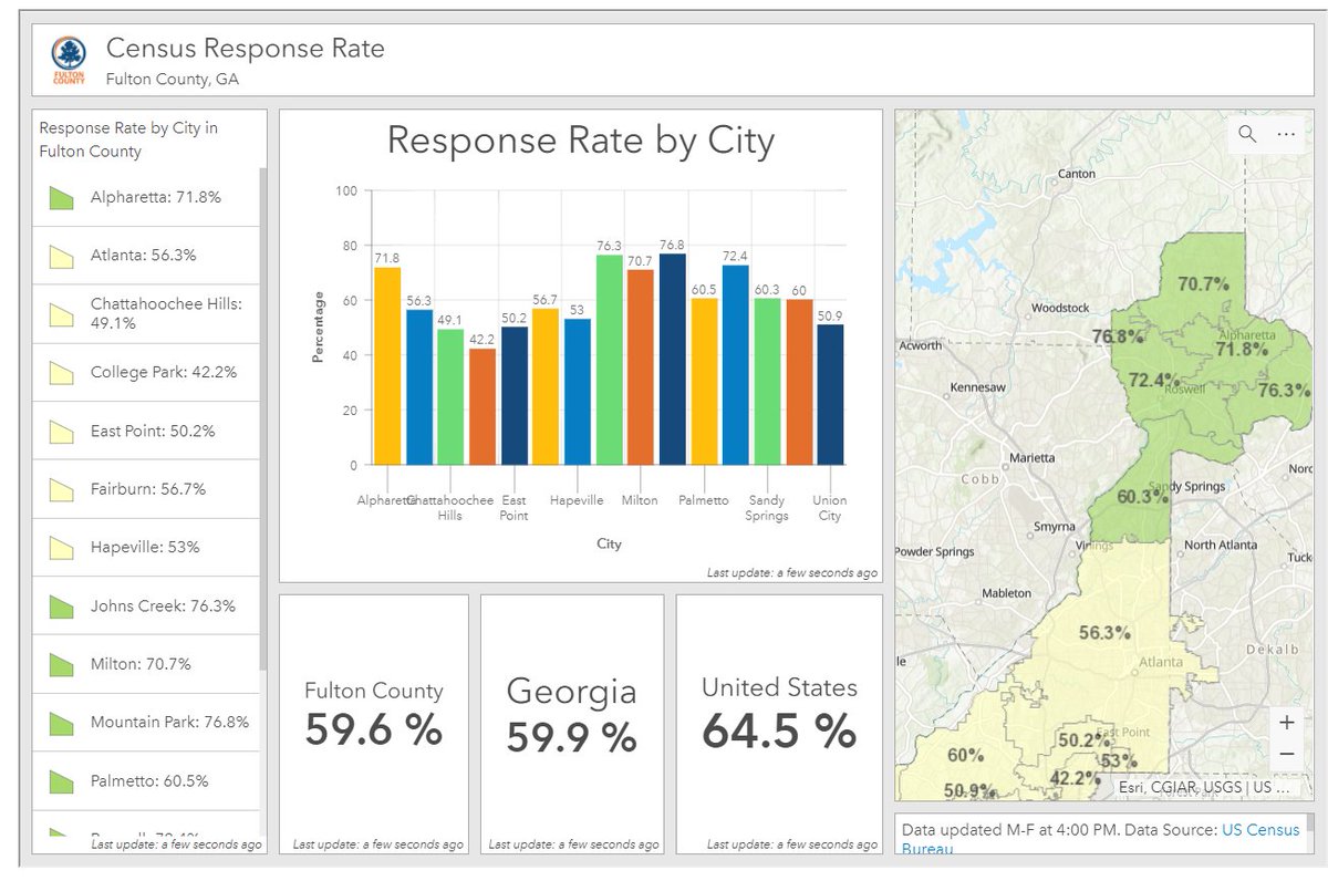 Fulton County Government
