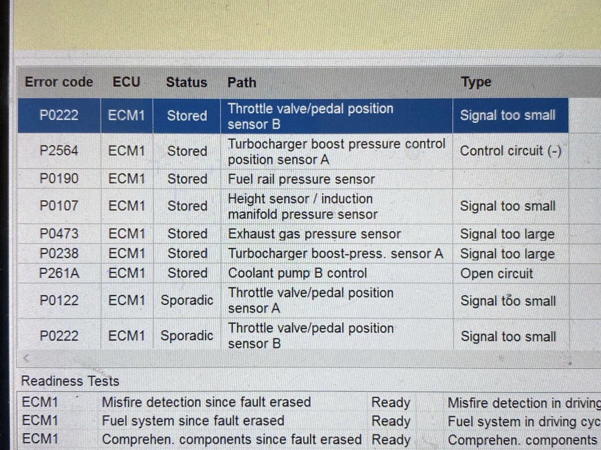 Mark_pen1's tweet photo. @AudiUKCare @AudiUKPress @AudiUK @AudiOfficial 1 new turbo 1 new ecu several new sensors replacement wiring harness plug and it has just broken down for the 12th time.. https://t.co/zAxXE3Ljoy