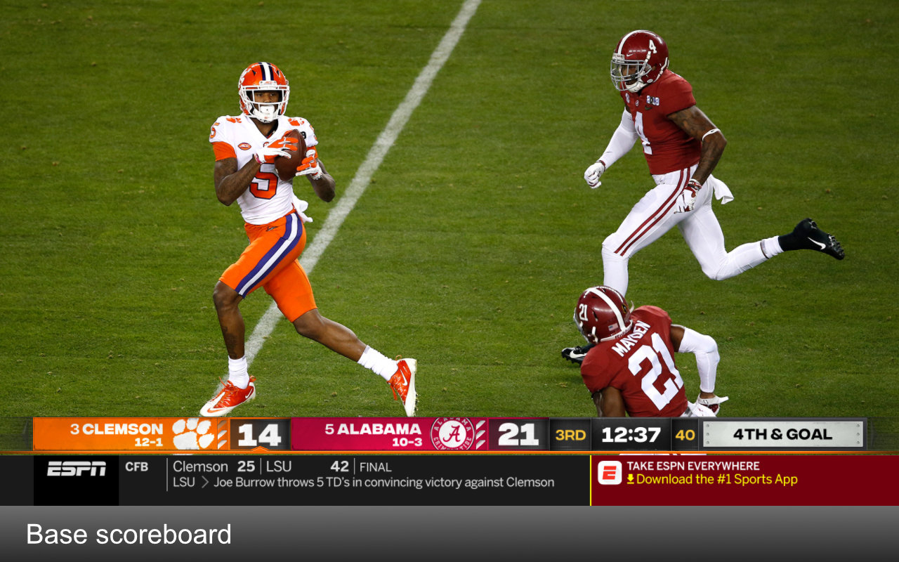 Cfb scoreboard cheap
