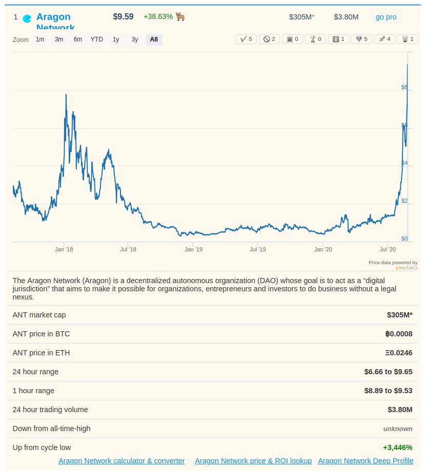 OnChainFX tweet media