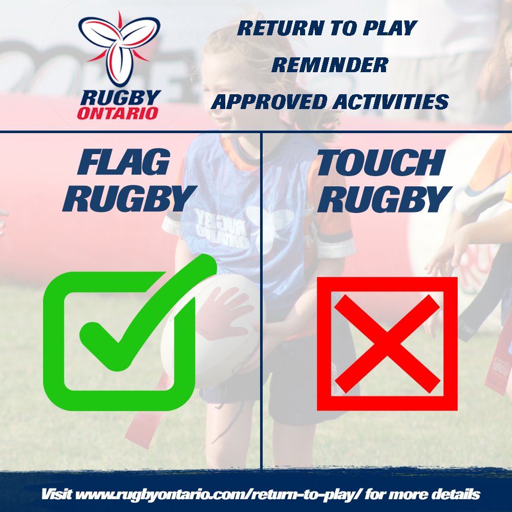 RugbyOntario's tweet photo. A reminder per the Rugby Ontario Return to Play Plan and Provincial Government guidelines, ONLY Flag Rugby is permitted during Phase 3. 

Touch Rugby is NOT an approved activity. https://t.co/PfqR5egyH8