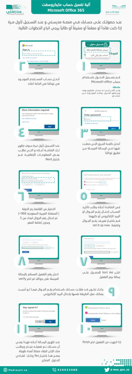 بعد الحصول على اسم المستخدم وكلمة السر عن طريق موقع توكلنا؛ يتطلب تفعيل حسابك في مايكروسوفت و #منصة_مدرستي لمرة واحدة فقط؛ باتباع الخطوات التالية: