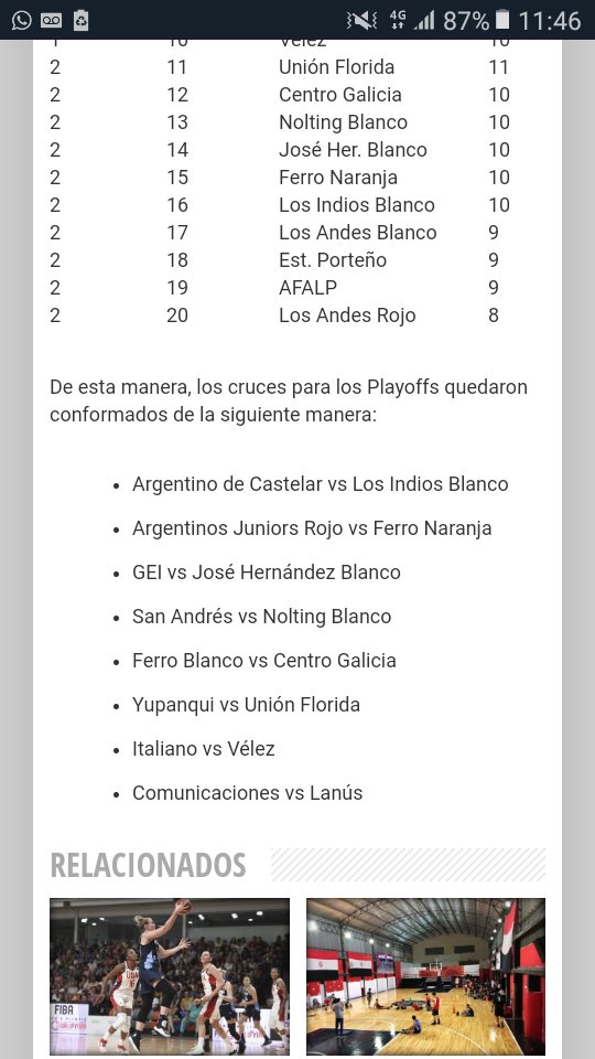 MNavasOk's tweet photo. Asi quedaron los cruces! Por un cambio de resultado AAAJ Blanco quedo 3ero en su grupo y no pudo clasificar. No importa! Estamos todos con AAAJ Rojo este finde vs Ferro! #VamosBicho https://t.co/59sjpvlulg