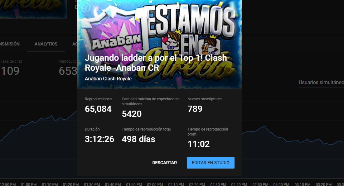 Me pone muy contento ver todo el apoyo que le estan dando a los Streams! 😍 Gracias a todos ❤️