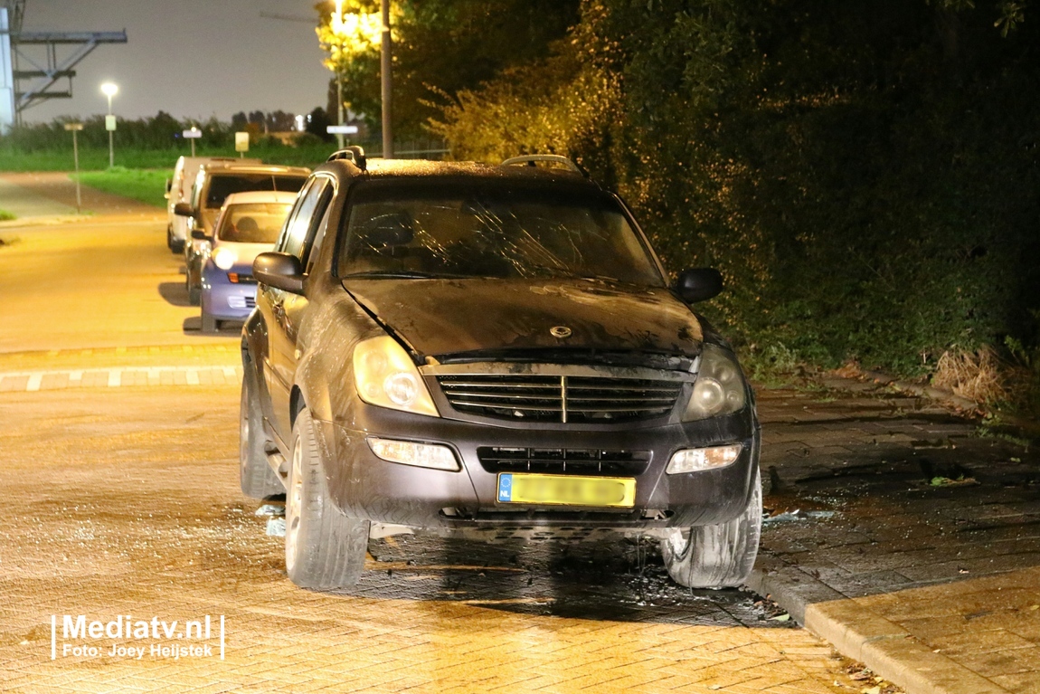 Melding brandweer Duyvesteynstraat Rotterdam inzake hulpdiensten