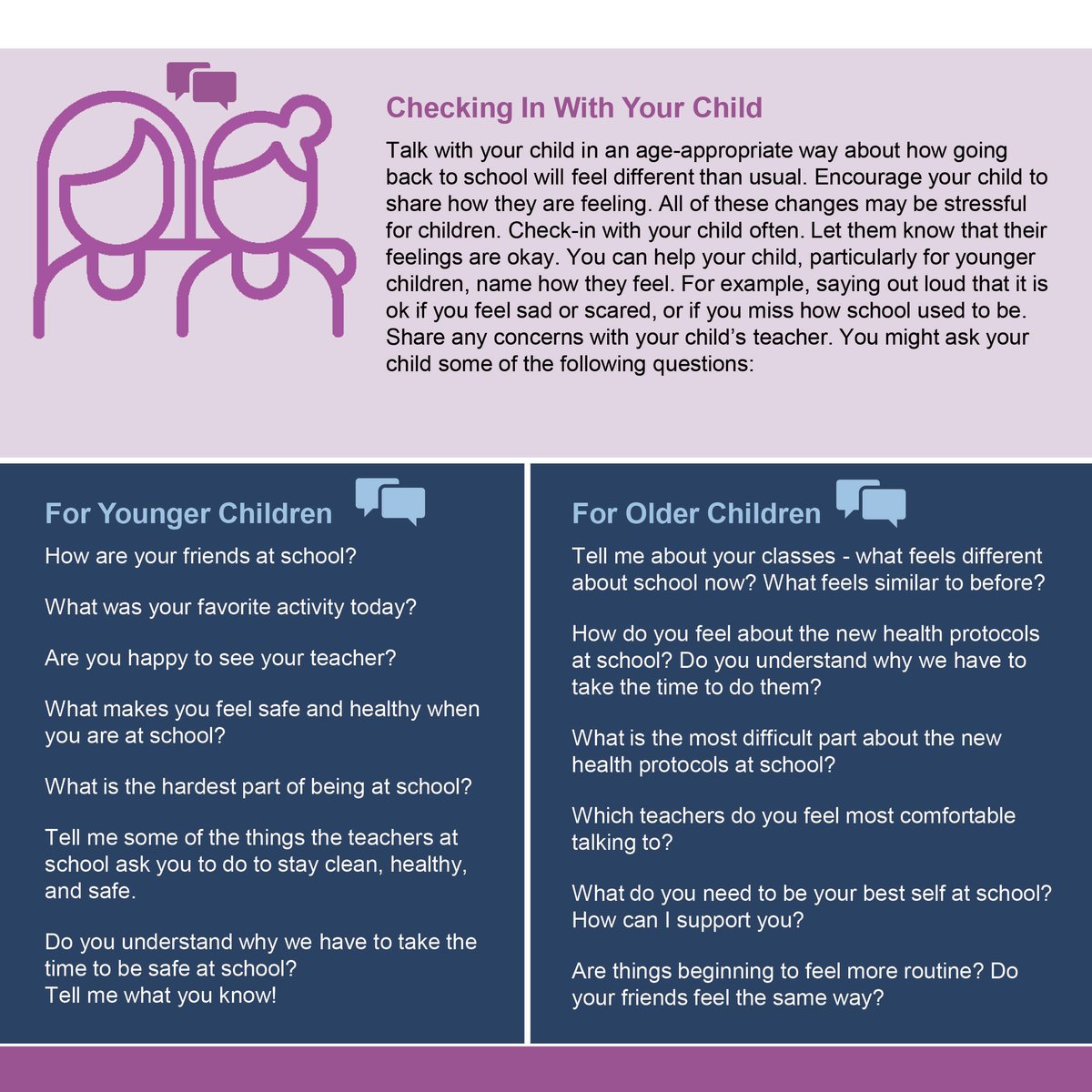ncpublicschools's tweet photo. With the school year underway for in-person and online learning, remember that some changes might be stressful for students. When you talk to your children about their school day, encourage them to share their feelings and discuss any concerns with your child’s teacher. https://t.co/D8D0YnLchd