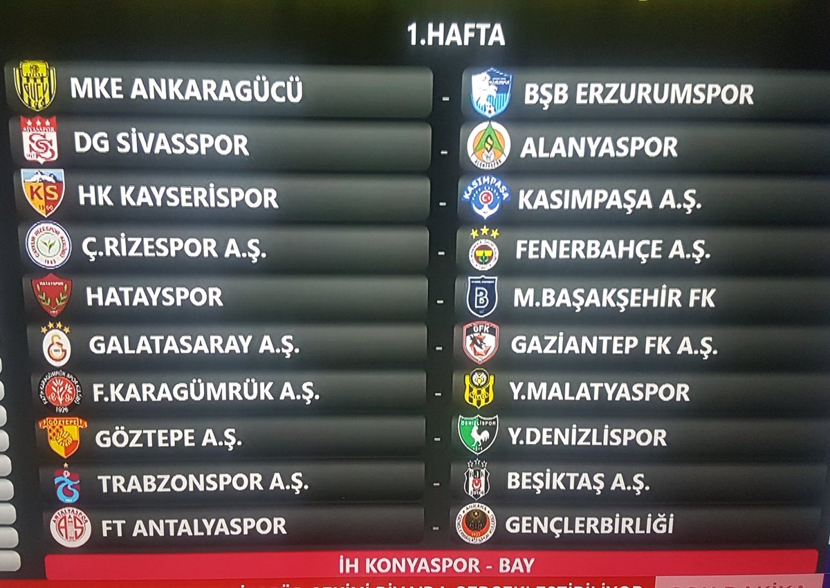 Fenerbahçe'nin 2020-2021 Süper Lig fikstürü