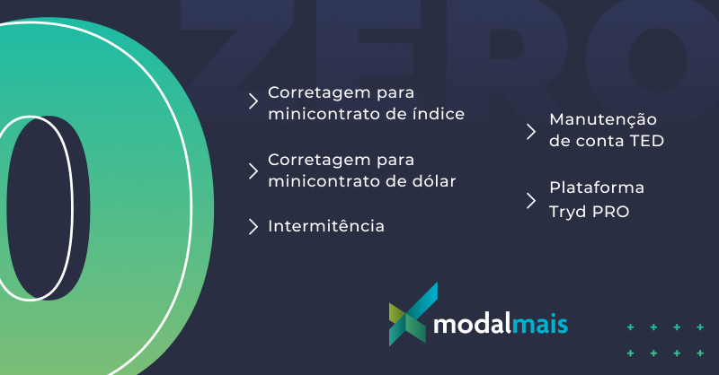 modalmais's tweet photo. Aqui no modalmais, você opera com a Tryd PRO, que é gratuita, e ainda conta com diversas vantagens sem custo.
Abra sua conta agora mesmo e aproveite todos os benefícios que a gente oferece. É de cair o queixo! 😲 https://t.co/tpDlrSgrms
#bolsadevalores #gratuito #TrydPRO https://t.co/3VkyqC57gt
