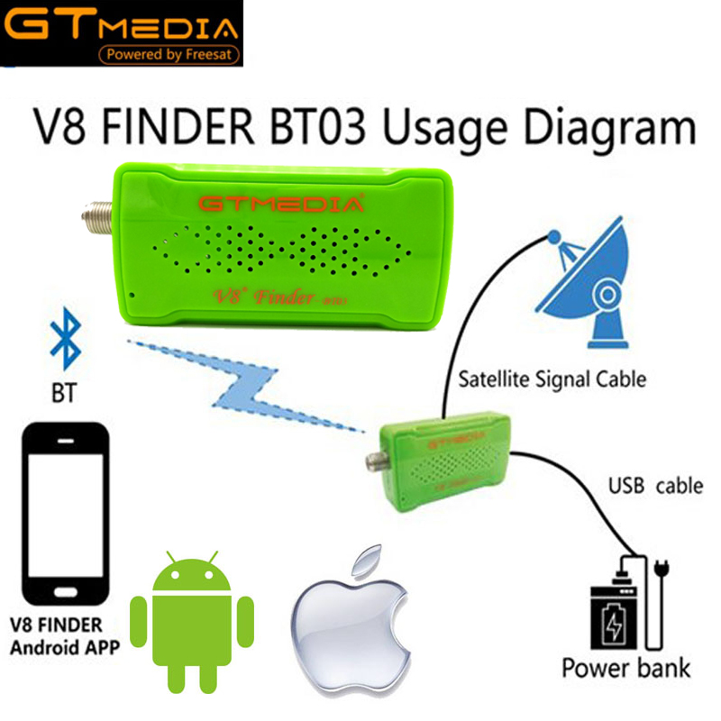 zhangjun668899's tweet image. Gtmedia v8 finder bt03 freesat v8 locator hellobox b1 satellite finder DVB-S2 for andriod i phone app satellite ws-6906
Upgraded version of Freesat BT01, Bluetooth star finder, supports Android/Apple app; popular worldwide
#HurricaneLaura #Shaun King #Category 4 #Cat 4