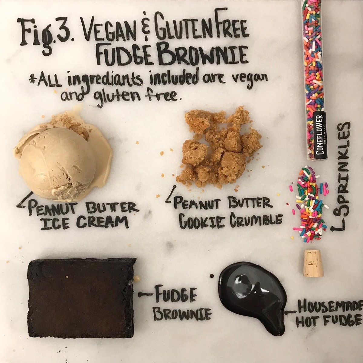 VeganOmaha's tweet photo. The Coneflower Creamery Vegan Brownie Sundae Kit is back! https://t.co/RVL0R3emYd https://t.co/RFWi2BWVEZ