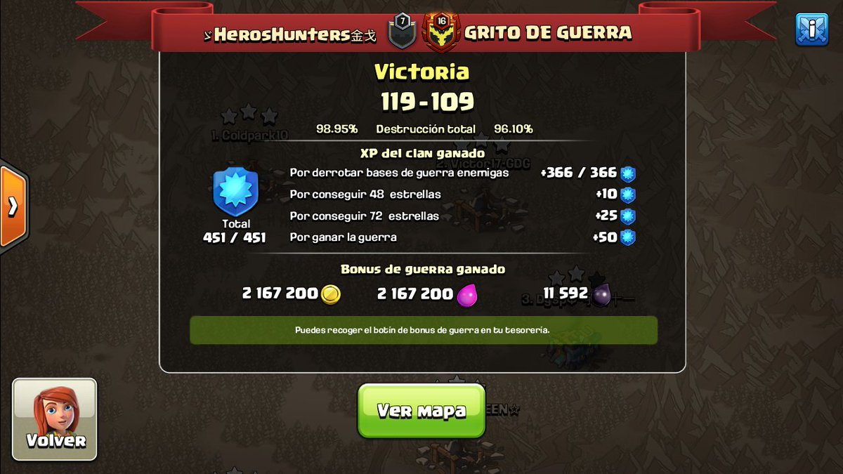 GG <a href="/guerra_grito/">GRITO DE GUERRA</a>  3 a 0