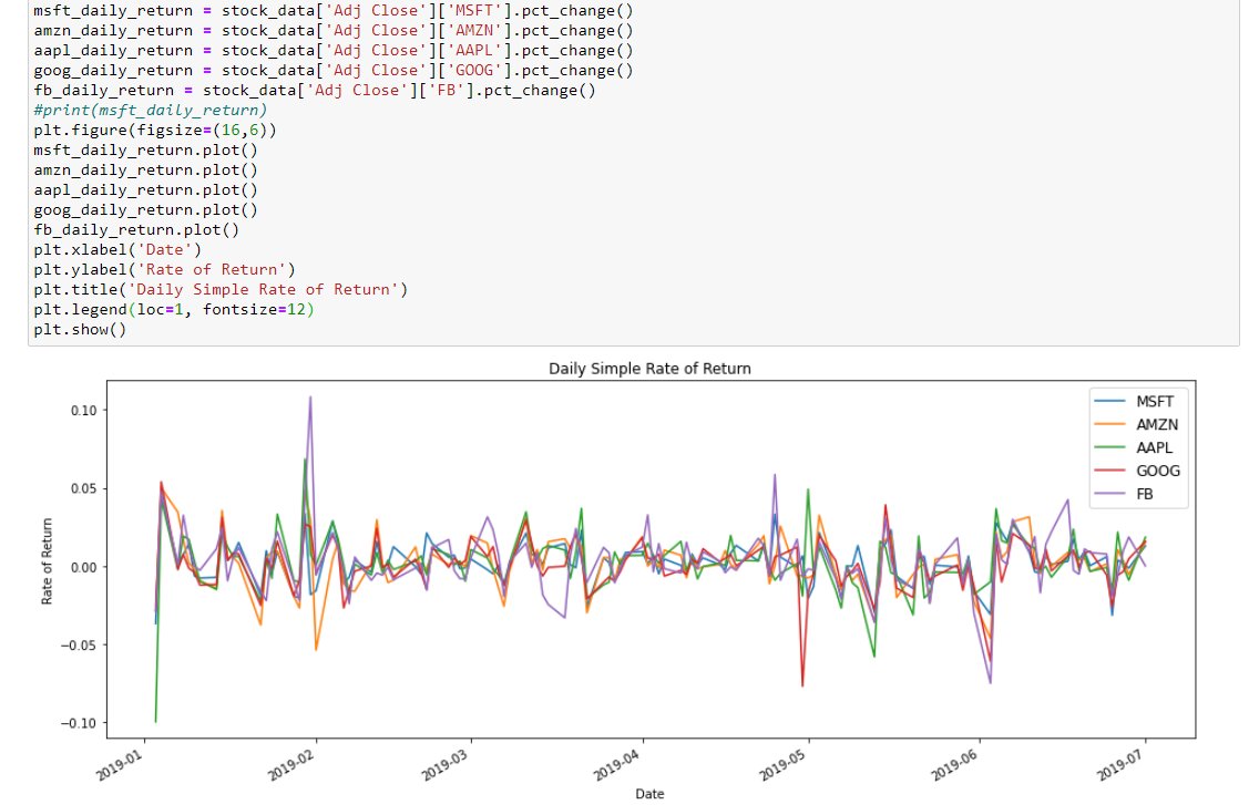 ayounes9's tweet image. The coolest #Python plots I&apos;ve built so far 😆
#PythonFinance