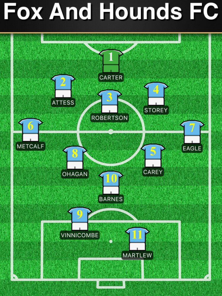 Fox and Hounds Crawcrook FC tweet media