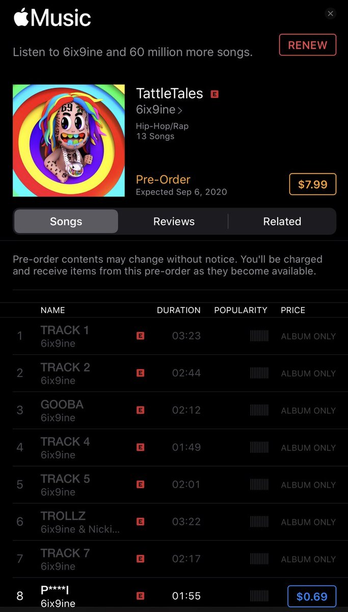 .<a href="/6ix9ine/">6ix9ine</a> reveals the cover art to his new album “TattleTales” releasing next month.