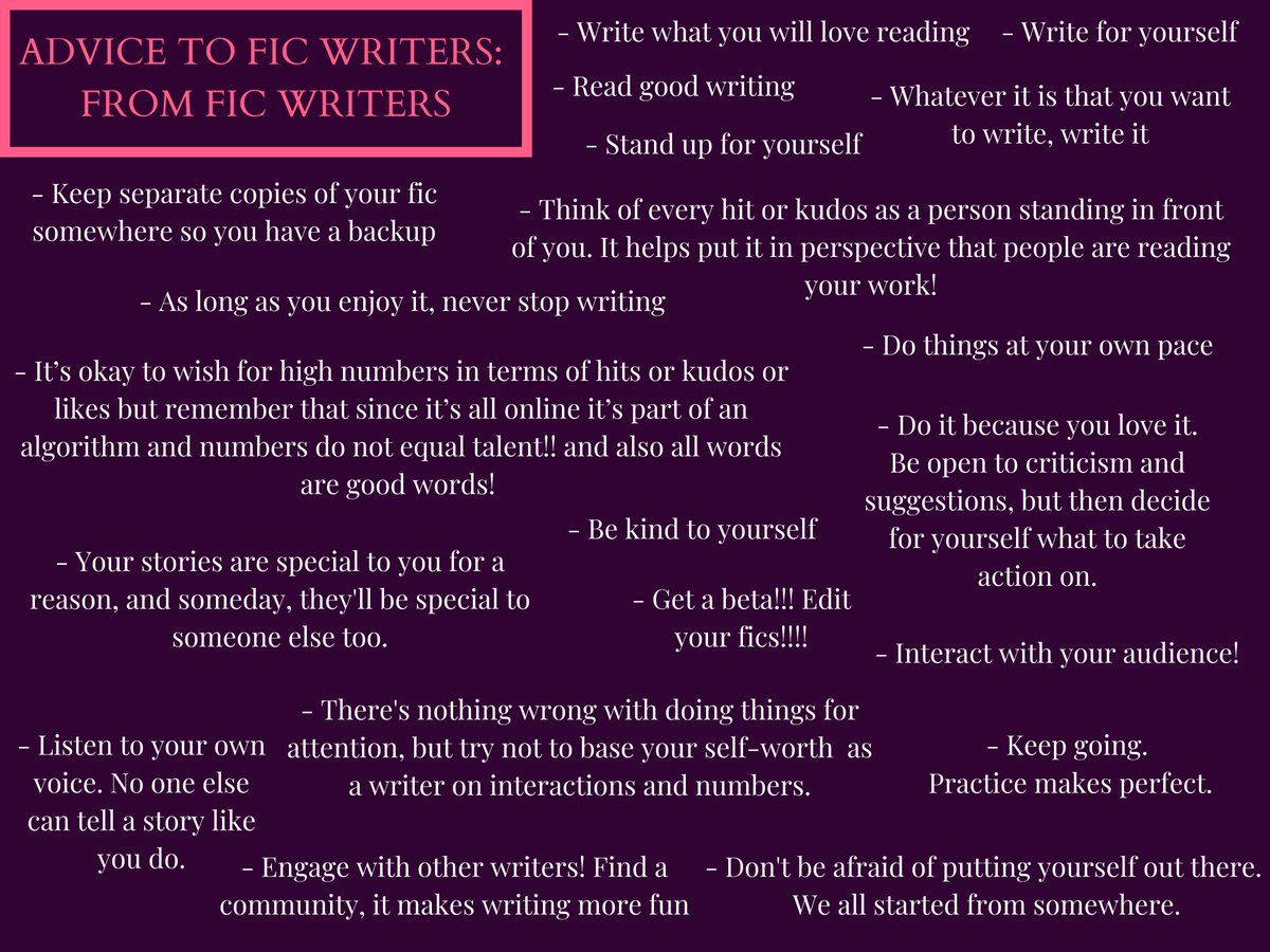 Q17: What advice would fic writers give other fic writers?(this question was optional)Popular answers were:- write for yourself- write what you want to read- read!- interact with the writing community- you choose what criticism you can take to heart.- have fun! enjoy it