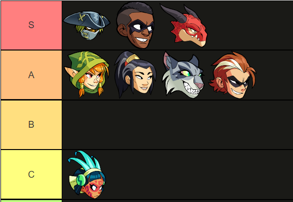 best legend in brawlhalla best legend in brawlhalla