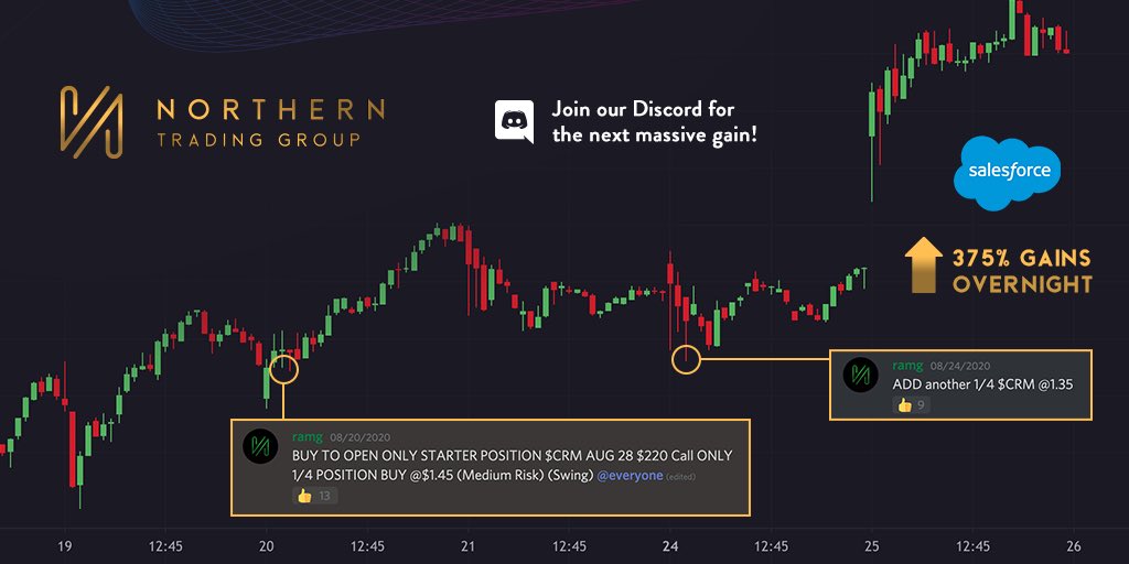 Northern Trading Group ♠️ tweet media