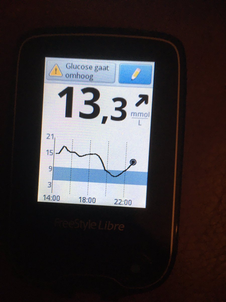 @GbdocTChost Nope #GBdoc #BGBingo