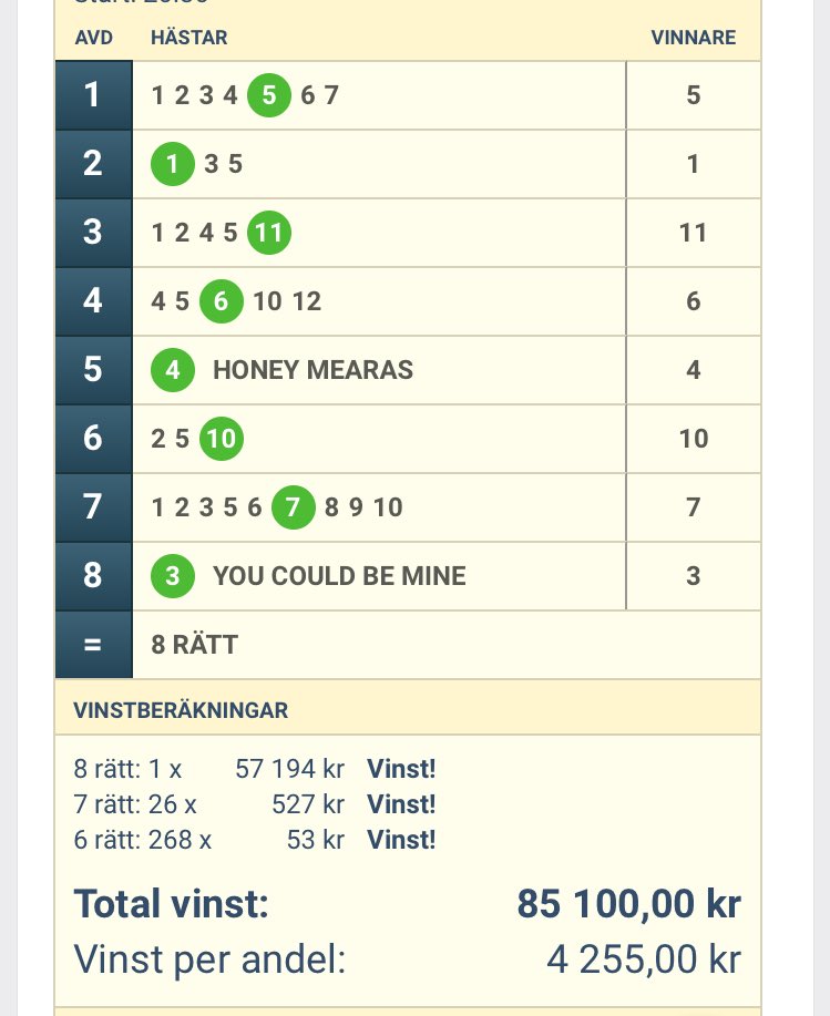 Lars Erlandsson (TravmedErland.se) inledde V86 Super Days på fint vis genom att sätta åtta rätt ikväll på sitt andelslag med namnet ”lilla”! 85.100 kronor i vinst per system ger 4.255 kronor tillbaka per andel och vi på Solvalla Andelar säger stort grattis till vinsten!