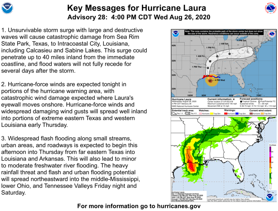 NHC_Atlantic's tweet photo. 4 PM CDT Wednesday, August 26 Key Messages for Hurricane #Laura:  Catastrophic storm surge, destructive winds, and widespread flash flooding expected over portions of southwestern Louisiana and far southeastern Texas. https://t.co/kbOJlOuTbt https://t.co/N8LTiJBgFx