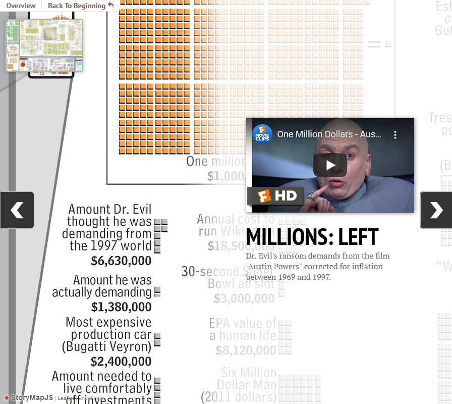 getzoomable's tweet image. Check out the interactive story of the @xkcdComic: Money, with commentary from @explainxkcd.
uploads.knightlab.com/storymapjs/b13…
#storymapjs #xkcd #money #interactive