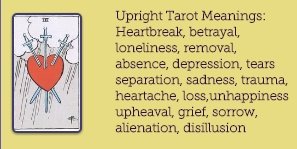 allegslovelace's tweet photo. every day shall be #FannibalAppreciationDay.
here once more, the meaning of the three of swords, upright and reversed πΈ https://t.co/X9HD8hqPeF