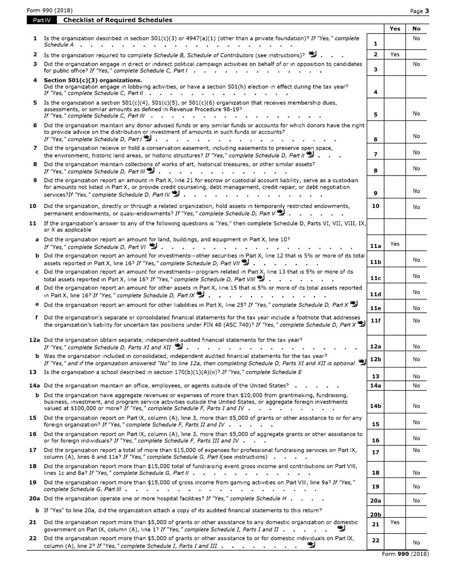 Oh my so where did the >$4+M come from?As you can see his 2017 IRS-990 return shows ZIPZERONADAZILCHbut BAM the 2018 IRS-990 making it rain up in here