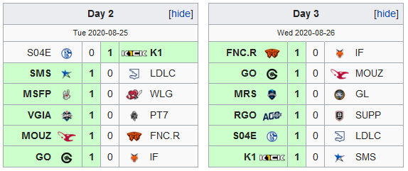 Alban_LoL's tweet photo. Blue side 11-1 last 2 days of #EUMasters https://t.co/rZ7YTabMV9